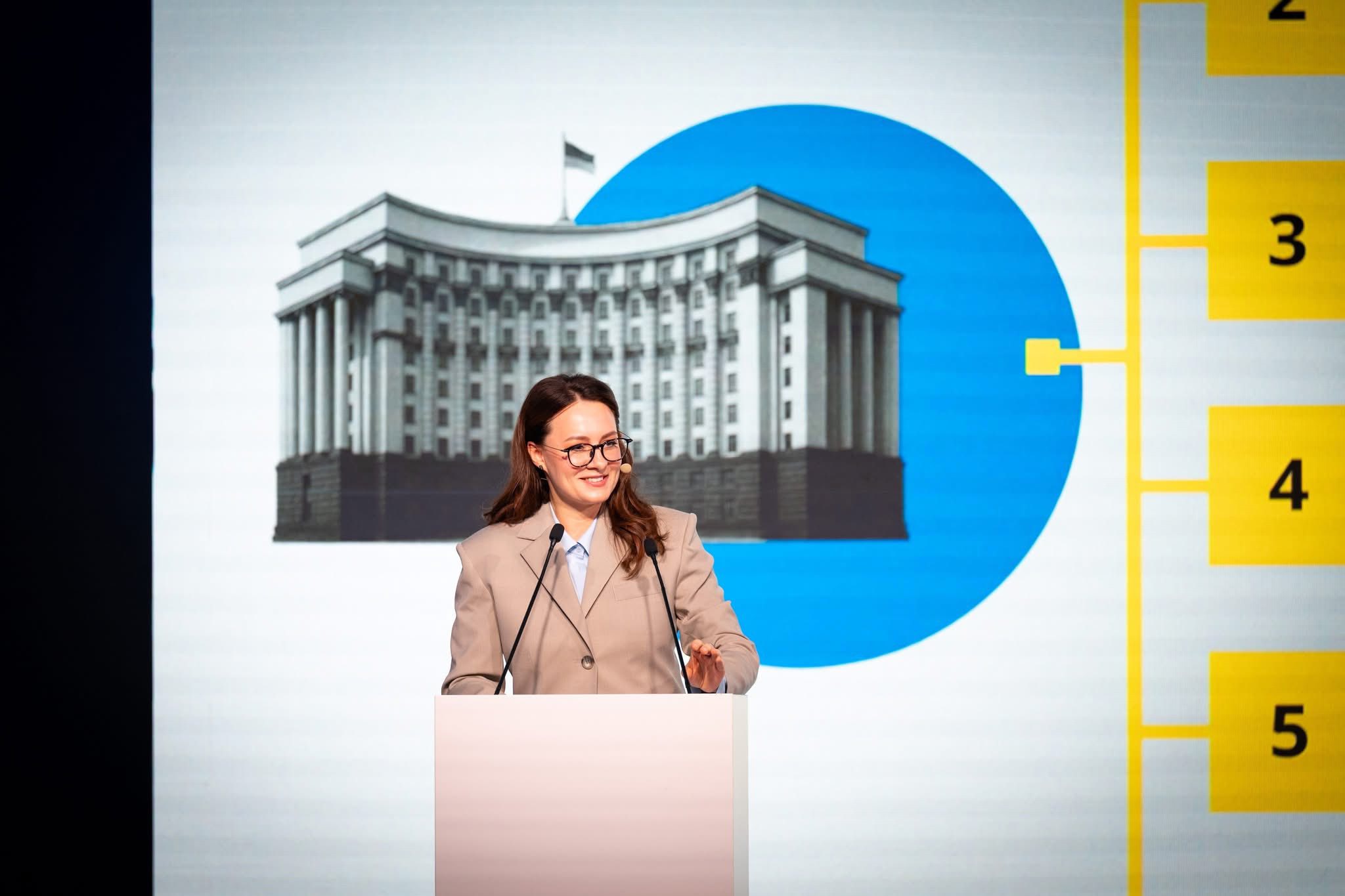 Свириденко